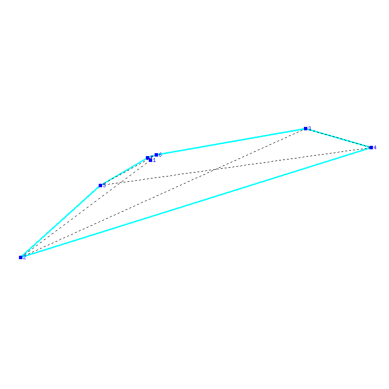 Flugauswertung